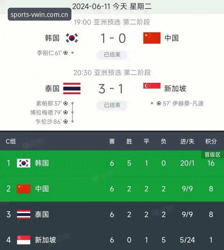 2030世界杯扩军66队深度评测：中国男足迎来历史级机遇？德赢体育vwin平台观赛体验报告