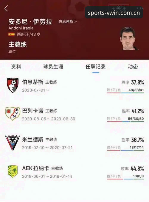 利物浦换帅传闻最新动态：斯洛特留任悬念揭晓，德赢用户热议伊劳拉潜在接替