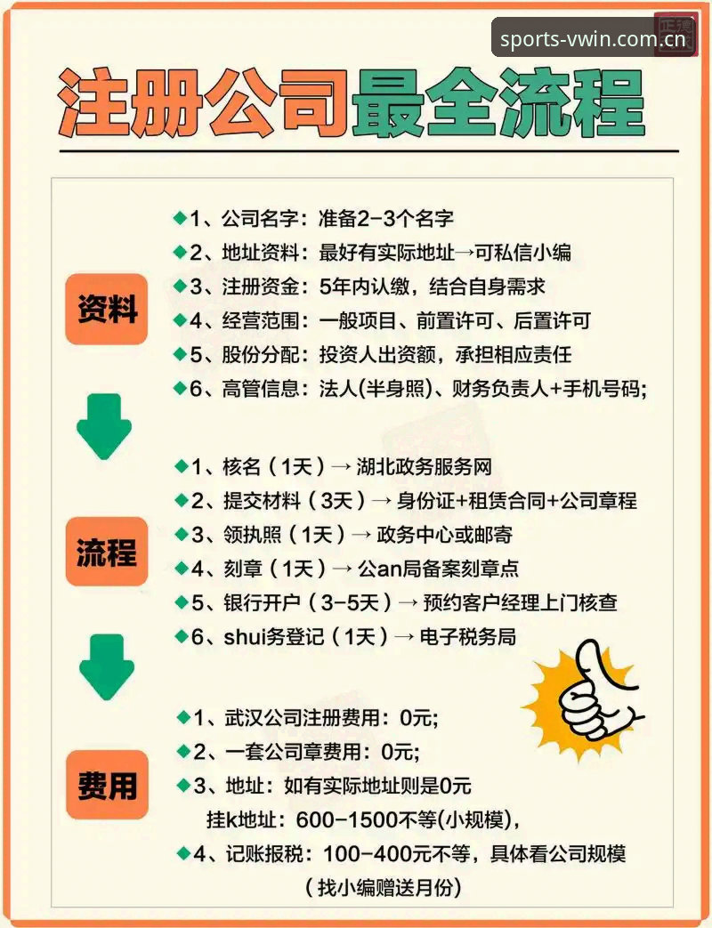 德赢官网首页使用技巧完整指南：从注册到高效操作的实用方法